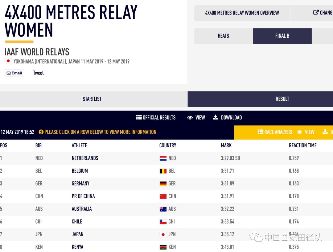 “泛亚电竞”
三板斧?曝中超预备队联赛将取消 大量球员将失业或去低级联赛(图3) 泛亚电竞平台