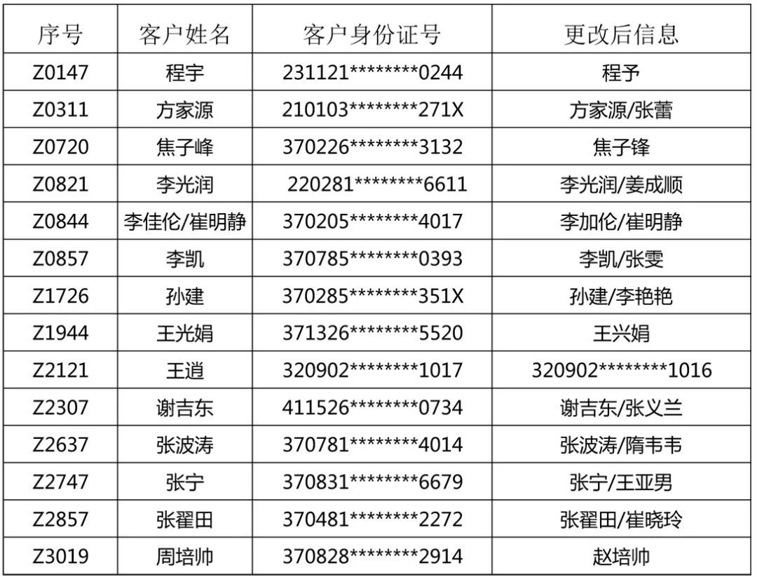 泛亚电竞平台